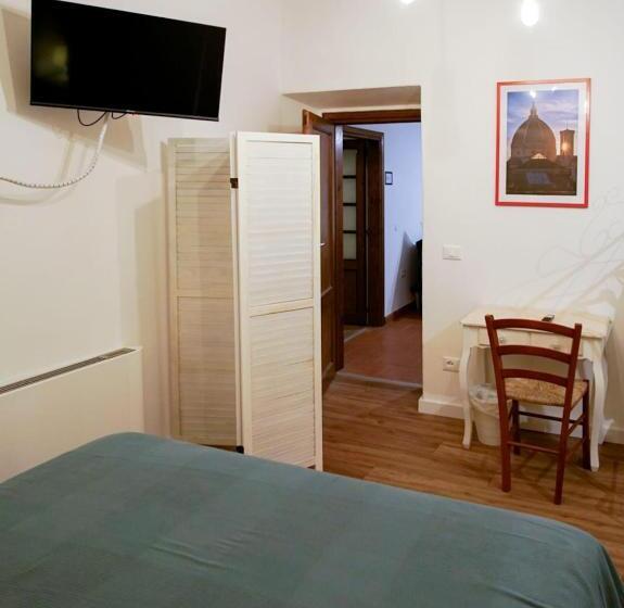 住宿加早餐  Rossotoscano