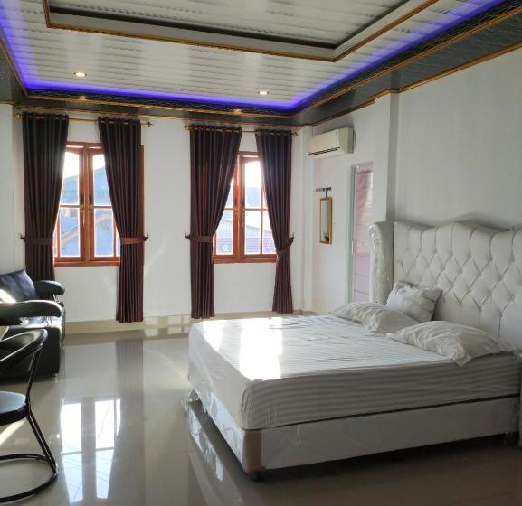 ホテル Penginapan Nurmega Jaya