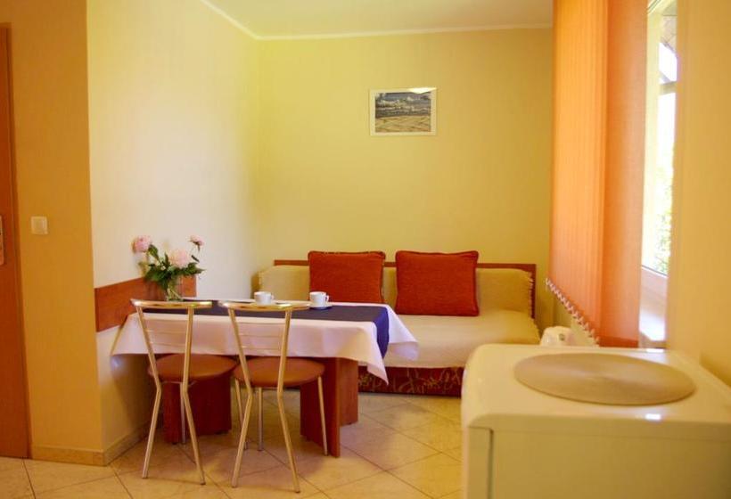 هتل Lago Apartamenty I Pokoje
