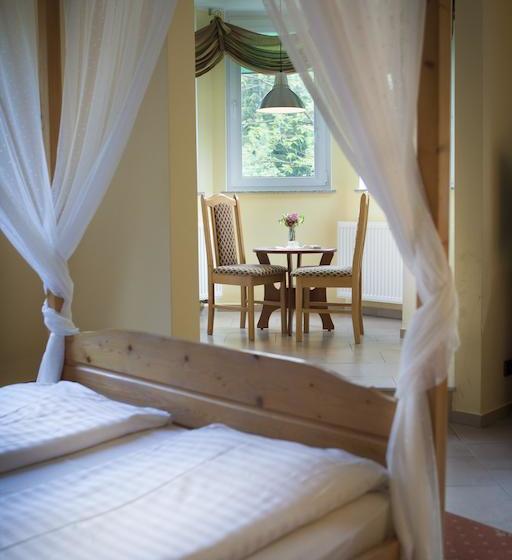 בית מלון כפרי Las Piechowice