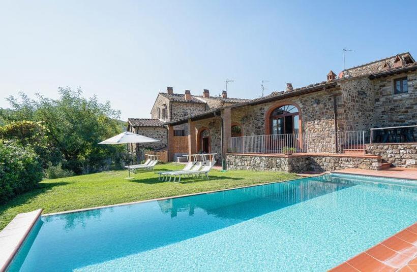 בית מלון כפרי Le Masse