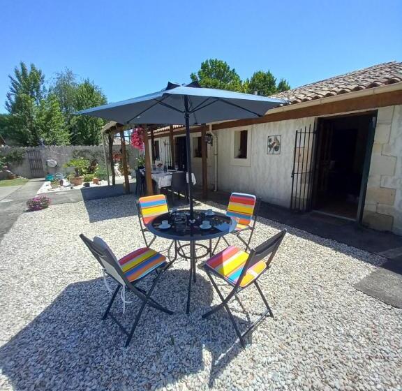 膳宿费 Gite Rural Charente Maritime