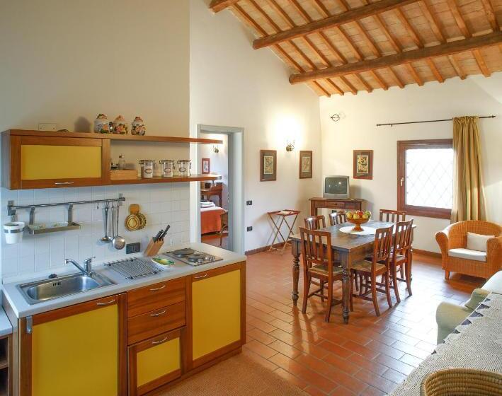 Отель Agriturismo Tenuta La Pila