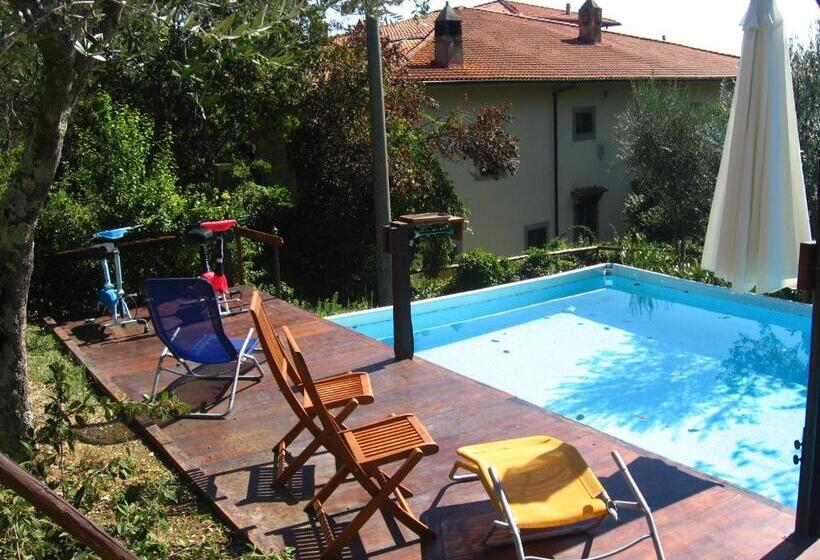 酒店 Villa Enrico Fermi