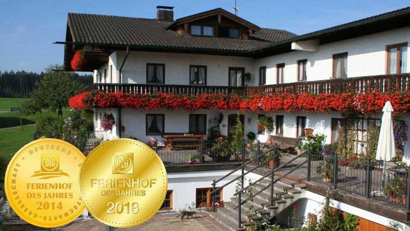 Отель Wimmerhof