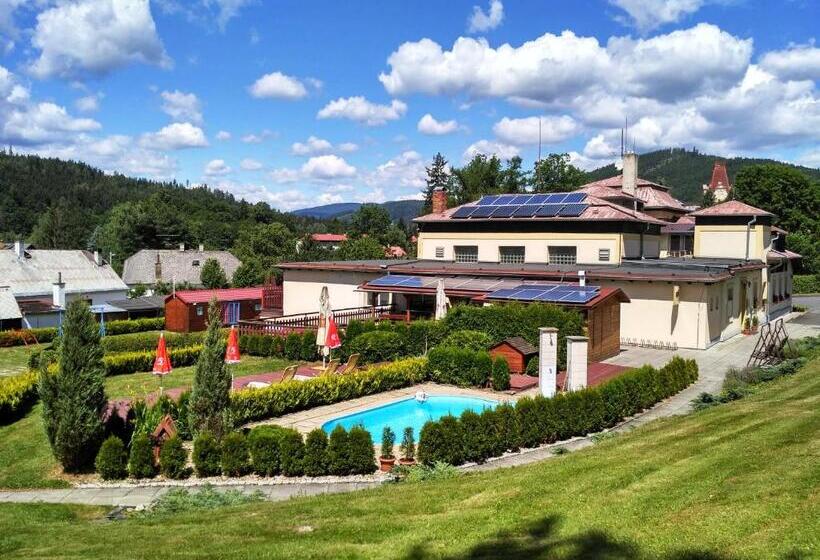 Pension Schaumannův Dvůr