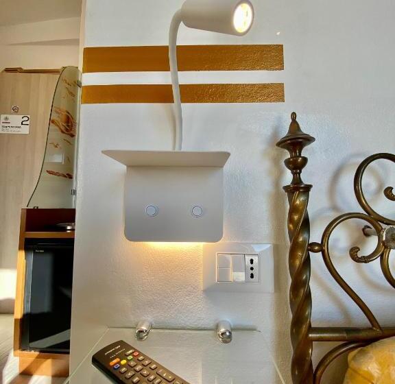 Пансион The Manarola Main Plaza