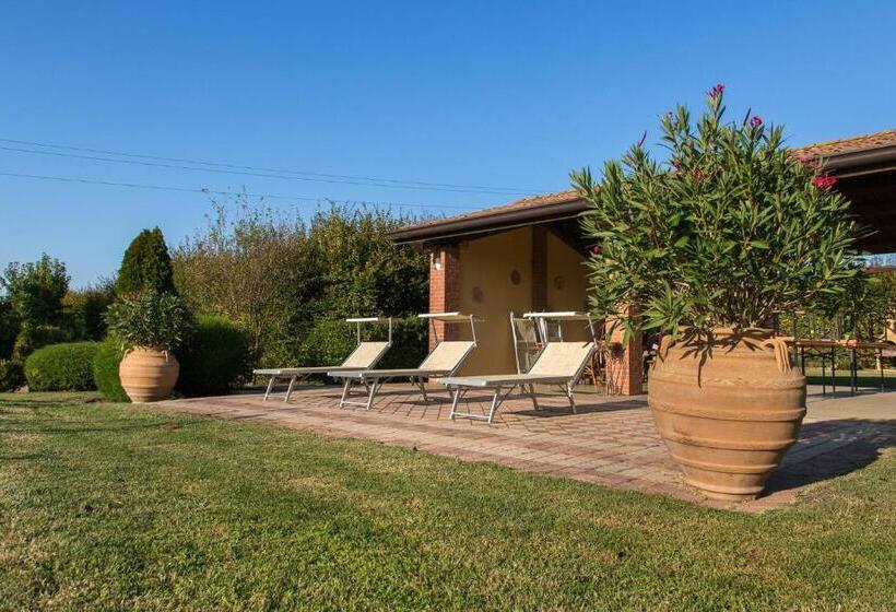 ホテル Agriturismo Forzello