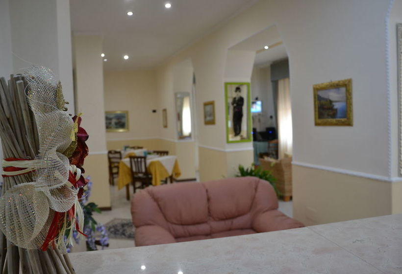 Отель Albergo Florida