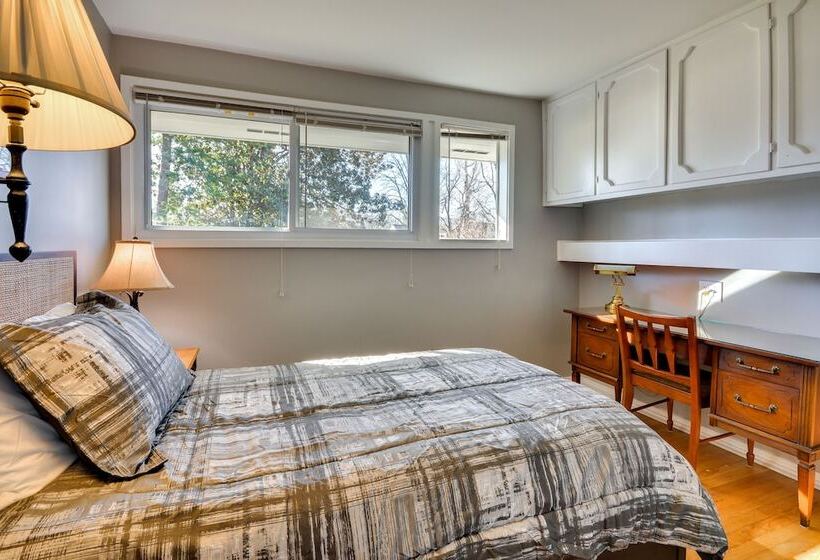 Laptop Friendly Greensboro Home W/ Fireplace!