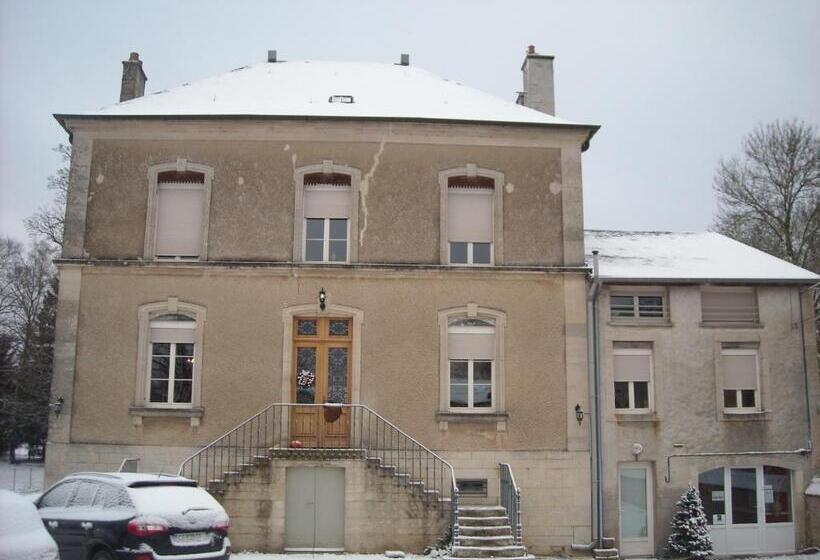 مبيت وإفطار La Maison Du Canal