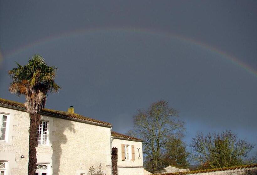 צימר La Collegiale