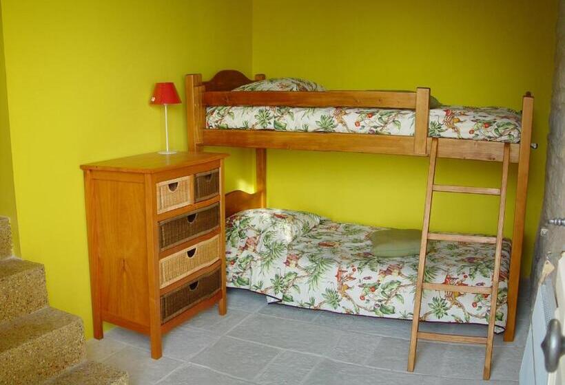 צימר La Ferme De Couffy