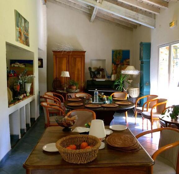 Отель La Ferme De Thoudiere