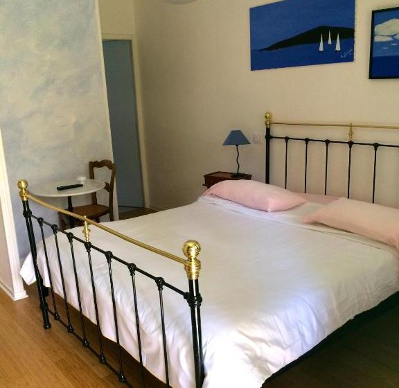 Отель La Ferme De Thoudiere