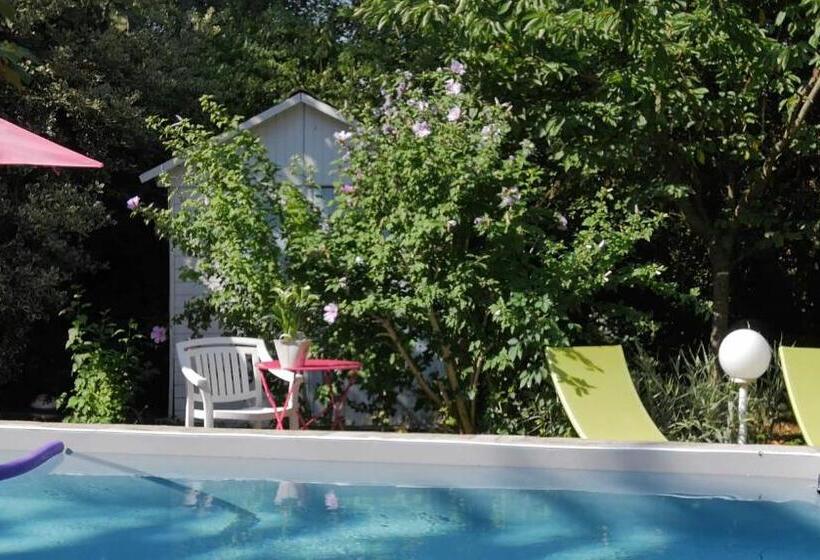 Отель La Ferme De Thoudiere