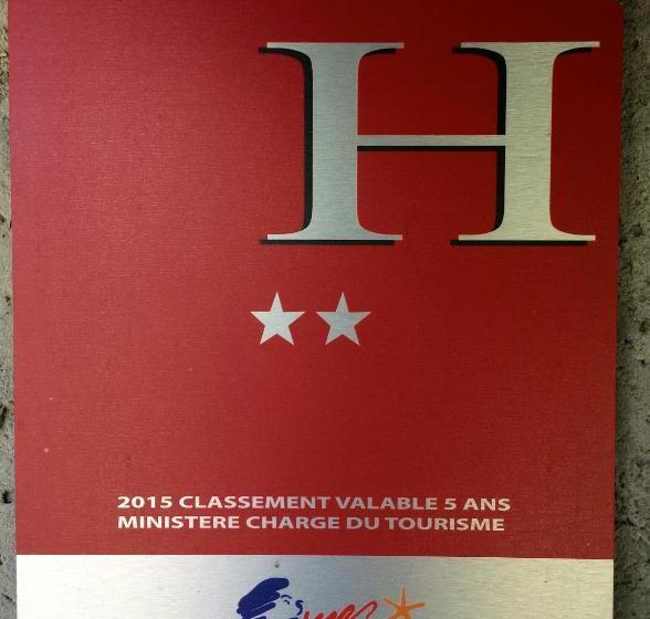 Отель La Ferme De Thoudiere