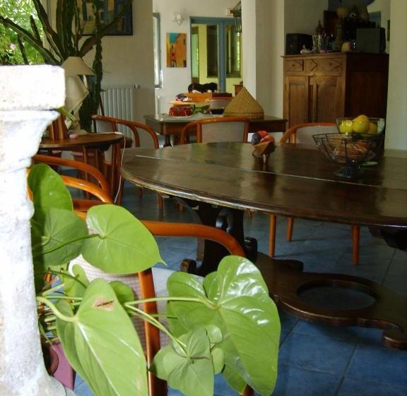 Отель La Ferme De Thoudiere