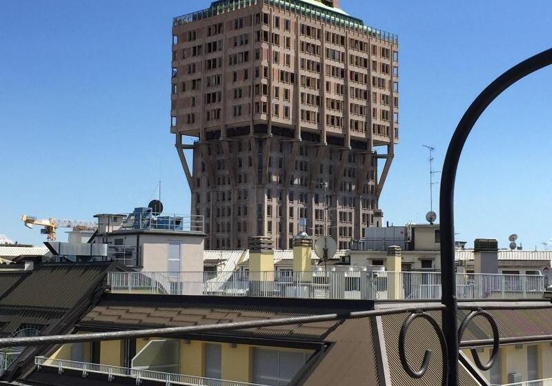 膳宿费 Luxury Duomo Rooms