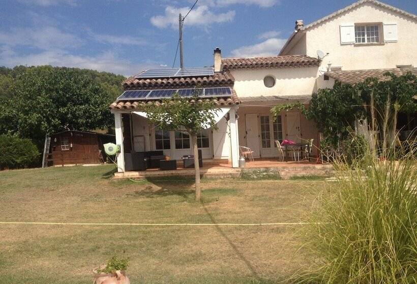 مبيت وإفطار La Vignarelle