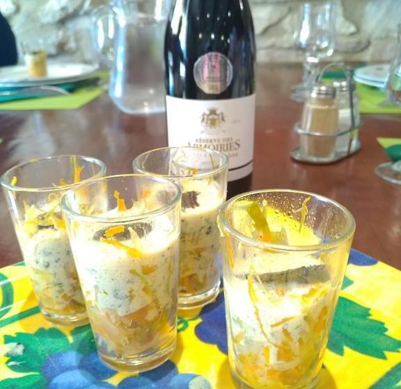 ベッドアンドブレックファースト Mas Des Vertes Rives