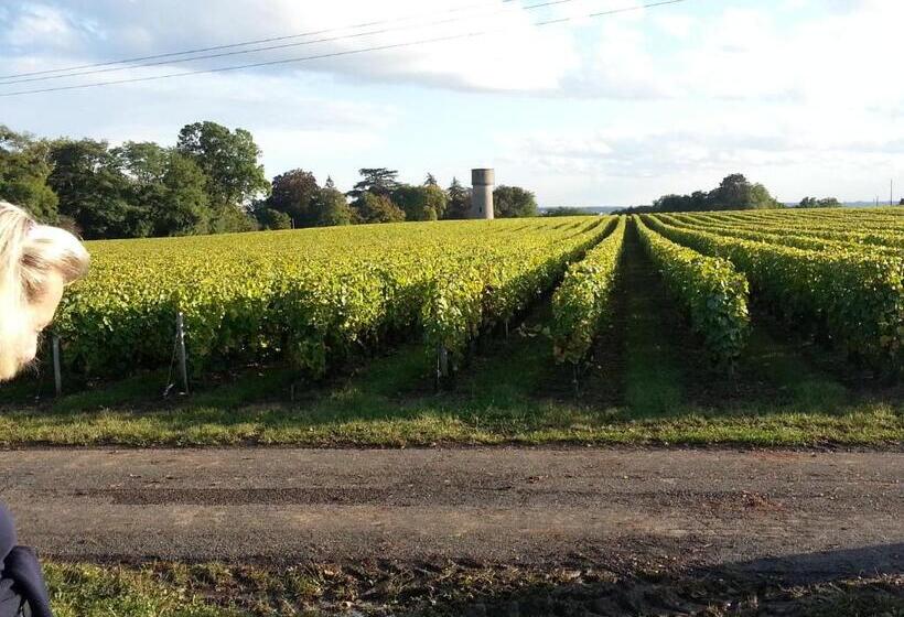 مبيت وإفطار La Sorellerie