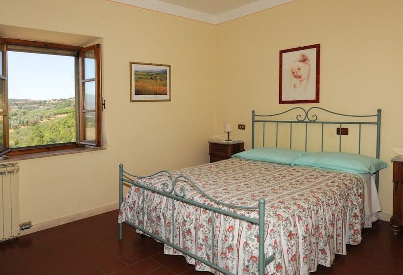 Отель Agriturismo La Buca Di Bellugi