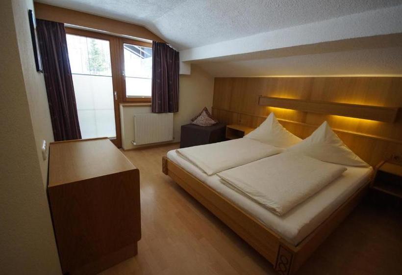 ホテル Appartementhaus Nadine