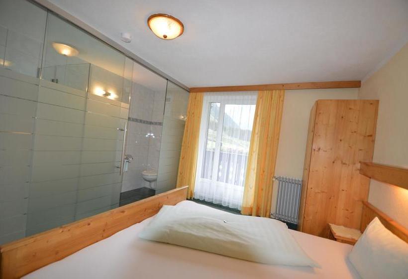 Отель Haus Margret