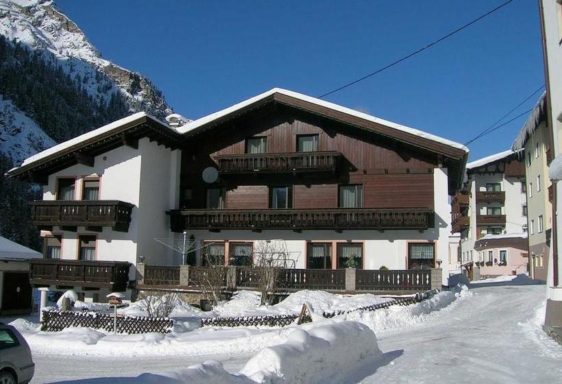 Отель Haus Margret