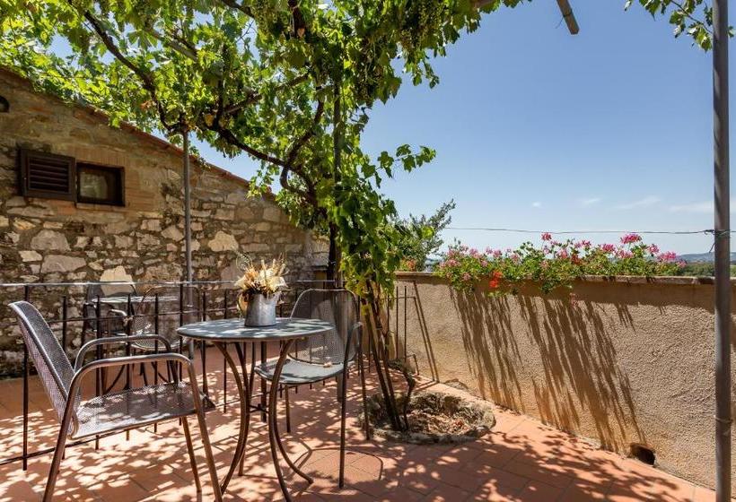 ホテル Villa Di Sotto