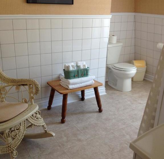 Отель Auberge Petite Plaisance