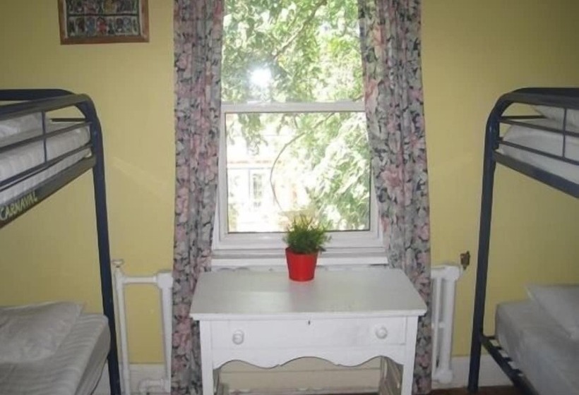 酒店 Ottawa Backpackers Inn