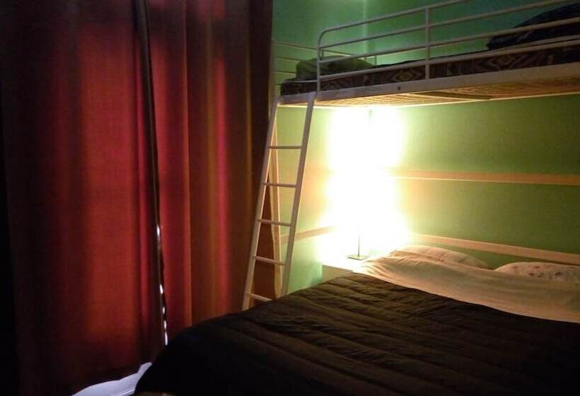 酒店 Ottawa Backpackers Inn