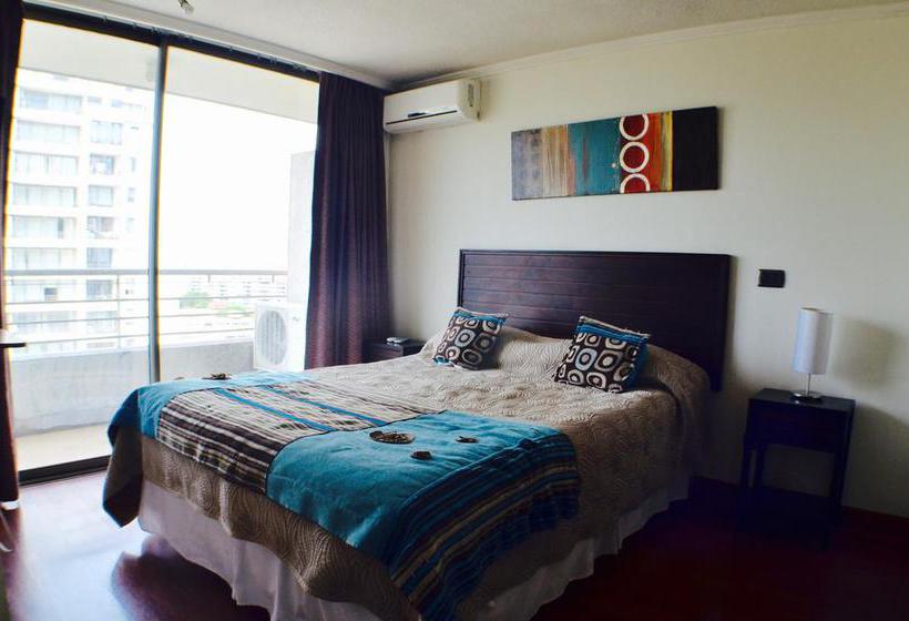 Отель Premium Capital Providencia