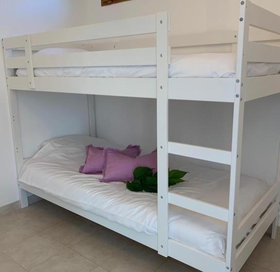 ホテル Résidence Les Sources