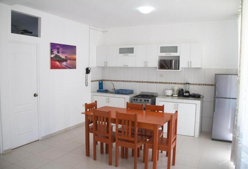 هتل Nauti K Beach