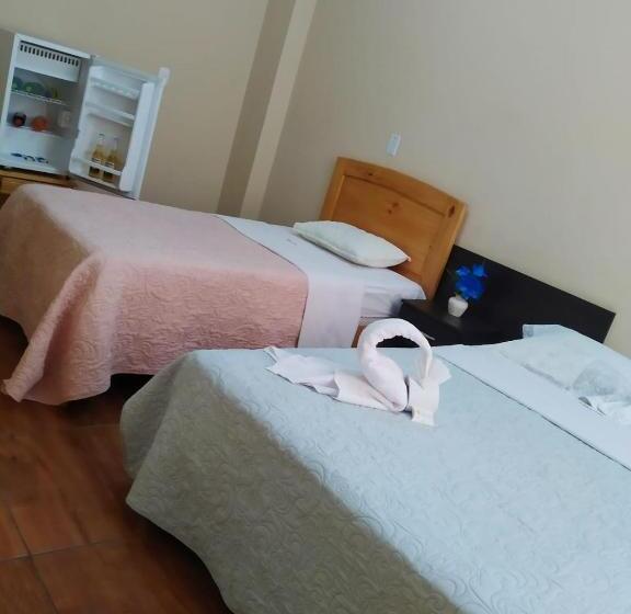 Отель Ejecutivo San Diego