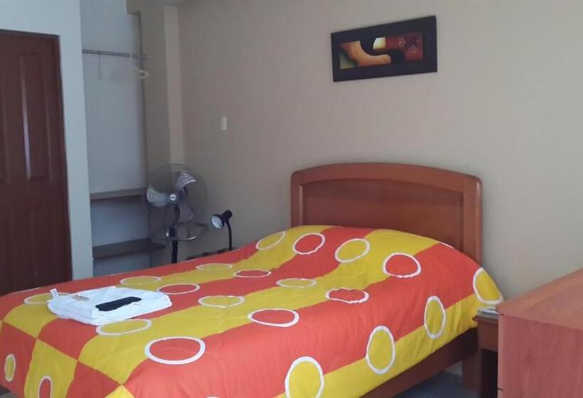 ユースホステル Hostal La Casona