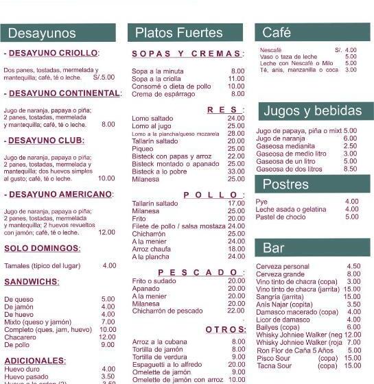 Отель Copacabana