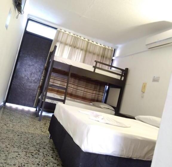 Отель Melgar Plaza