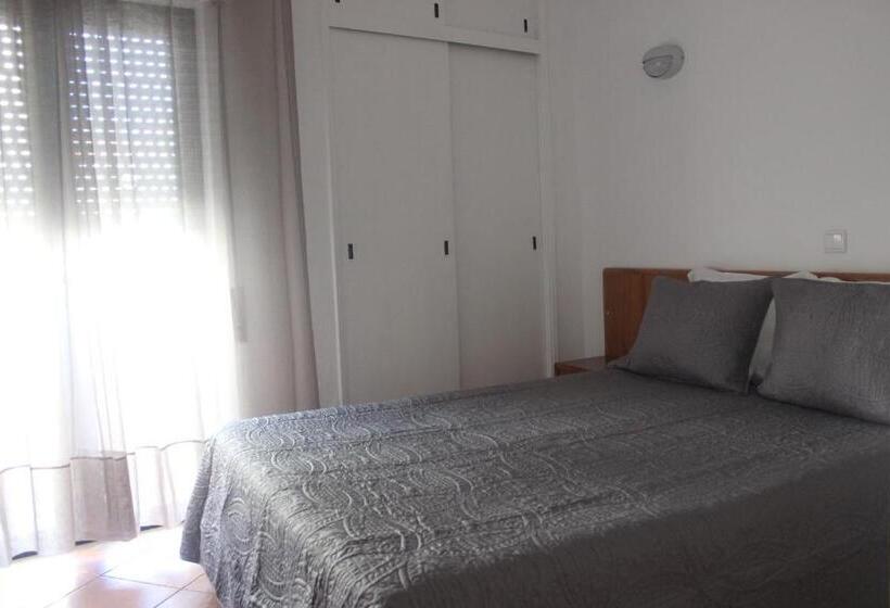 Eurosun Hotels Loulé