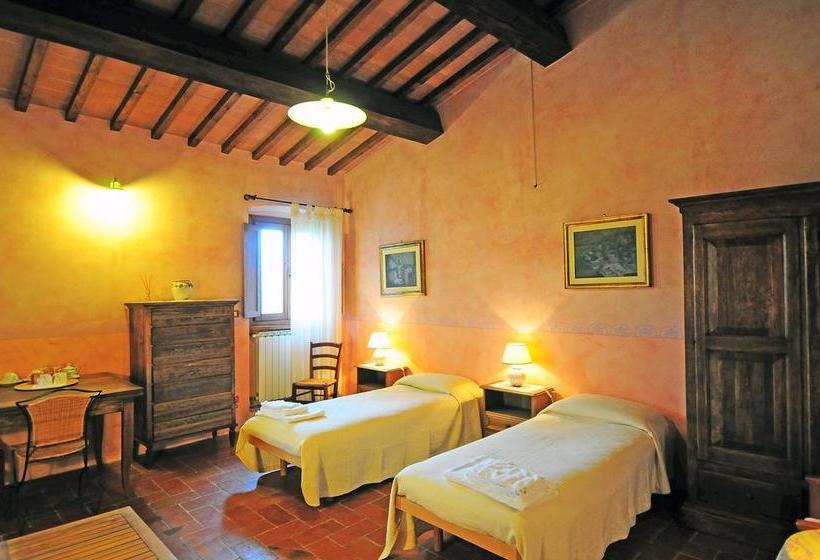 Otel Tassinaia Bed And Breakfast