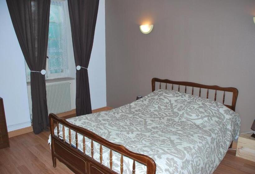 צימר Chambres D Hôtes Le Clos Ambels