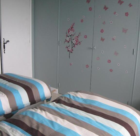 צימר Chambres D'hôtes La Pinderie