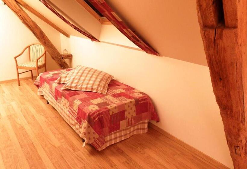 مبيت وإفطار Ferme De Marpalu