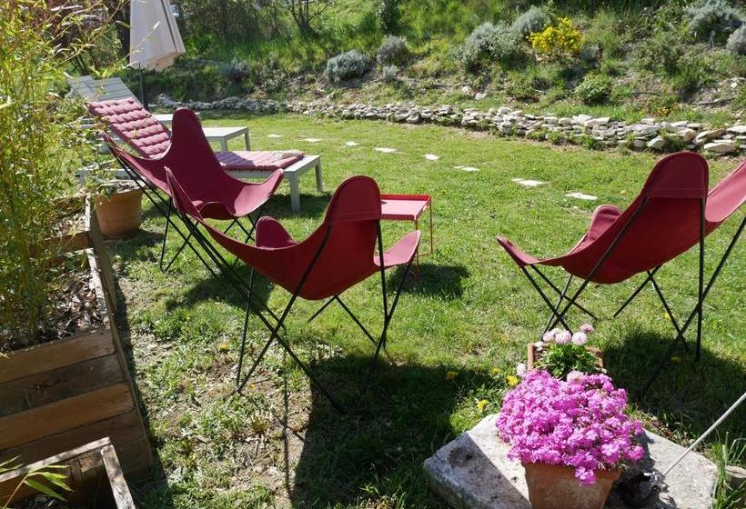 La Parenthèse Banon