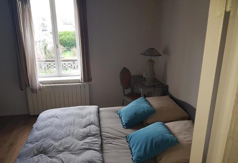 住宿加早餐  Les Jardins De La Tuilerie