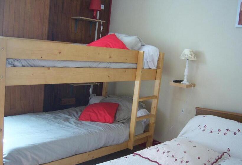 בית מלון כפרי Edelweiss