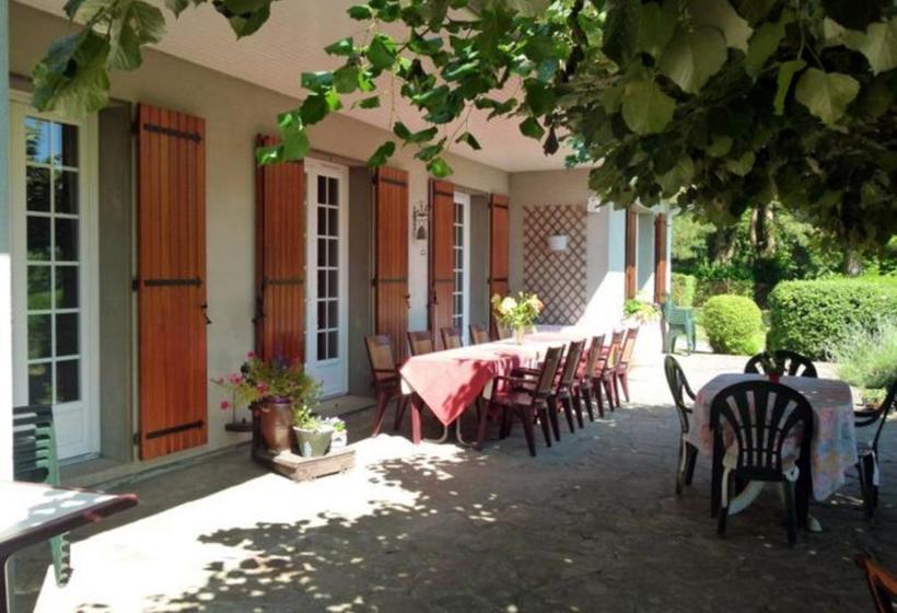 צימר Chambres D'hôtes Baudelys